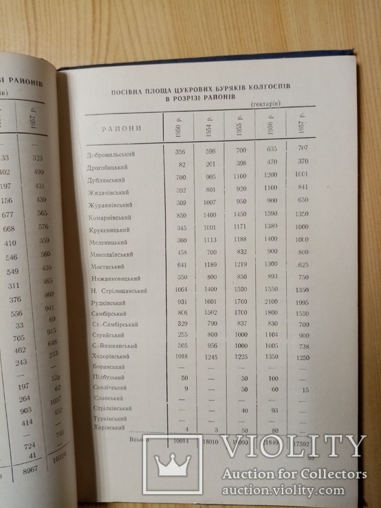 Народное господарство Дрогобицкой Обл. 1958 г. тираж 5 тыс, фото №6