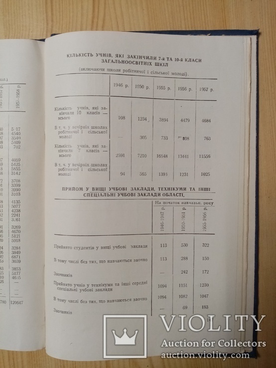 Народное господарство Дрогобицкой Обл. 1958 г. тираж 5 тыс, фото №10