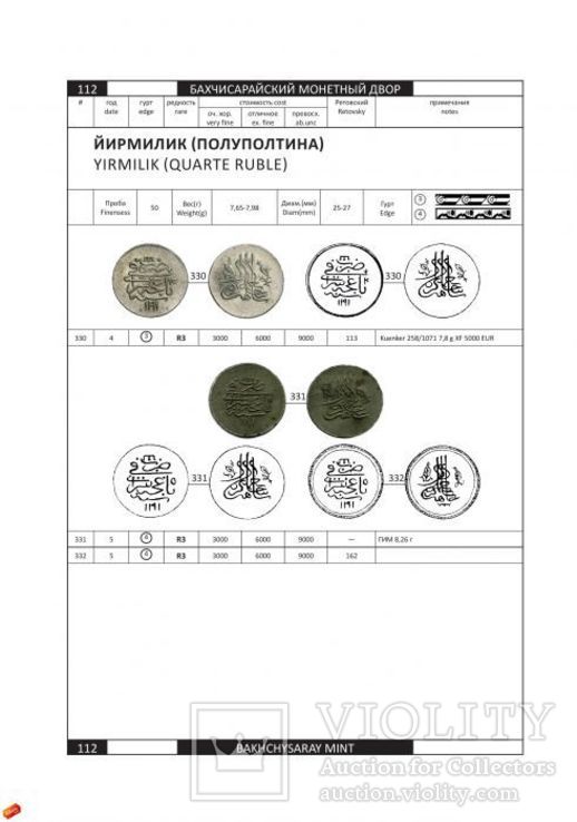 Каталог монет последнего крымского хана Шахин-Гирея (1777 - 1783), фото №8