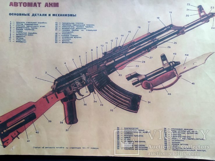 Плакат-схема автомата Калашникова (АКМ), фото №3