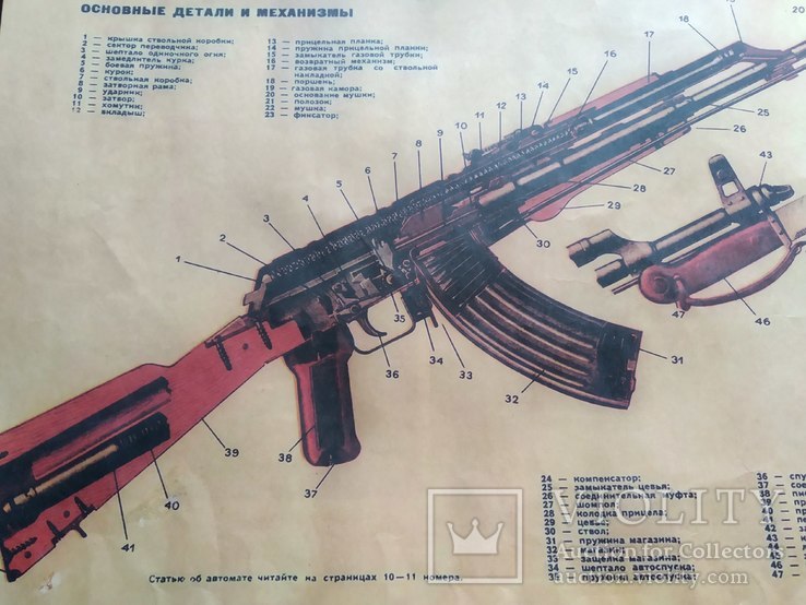 Плакат-схема автомата Калашникова (АКМ), фото №7