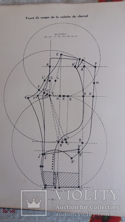 Methode de coupe Robertsam 1938(методи крійки), фото №11