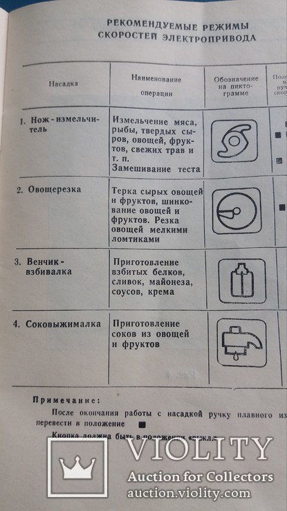 Universal kitchen machine-processor * Salyut * USSR, photo number 4