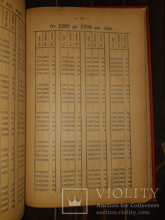 1926 Справочник по метрической системе мер и весов, фото №4