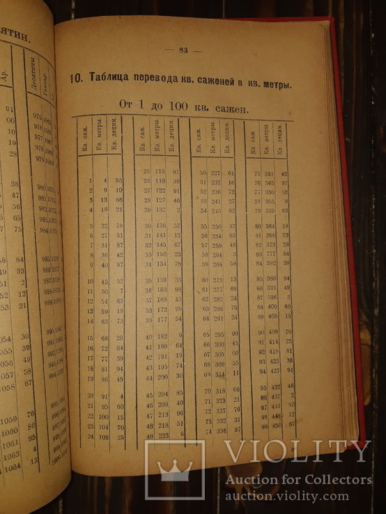 1926 Справочник по метрической системе мер и весов, фото №11