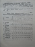 "Детская верхняя одежда" Куликова И.А., Сковронский А.Я., 1966 год, фото №6