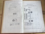 Ксерокопия Книги И.В. Мигунов Редкие Русские Монеты, фото №7
