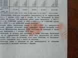 Облигация на сумму 500 рублей 1952 г., фото №6