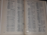 А.А.Залізняк - Граматичний словник російської мови. 1977 рік, фото №7