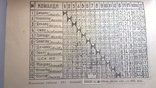 Календар-довідник 1960г "Футбол", фото №5