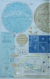 2 карты.Астрономическая карта,карты полушарий.Andrees HandAtlas. 1921 год.56 на 44 см. (3), фото №5