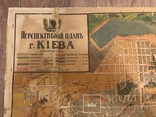 Киев Цветная Карта 65/90 см, фото №3