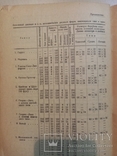 Сельскохозяйственные Локомобили 1933 год. тираж 11 тыс., фото №10