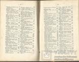 Дом и Хозяйство 1909 С.Петербург Питание Покупки Лечение Аптека Диета, фото №9