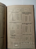 Прейскурант отпускных цен на крановую продукцию  1937 г., фото №8