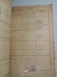 План проведению мероприятий по молочному скотоводству и маслоделию 1928-29 гг., фото №4