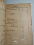 План проведению мероприятий по молочному скотоводству и маслоделию 1928-29 гг., фото №6