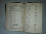 Граматика української мови С.Смаль-Стоцький 1913 Підпис Є.Кудрицького, фото №8