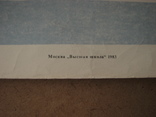 Плакат.Устройство телефонной приставки "Виза-32".60х90.1983, фото №6