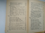 Вооуружение и техника. Справочник. 1984г., фото №7