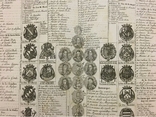 Шикарная большая карта-гравюра XVIII века. Генеология королей Франции., фото №3