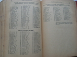 ВКП(б) в резолюциях и решениях...2-й том, 1941 г. изд., numer zdjęcia 12