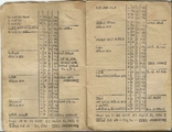 Еврейский календарь 1922-23 Берегово Beregszasz Закарпатье 8x11 cm Реклама Иудаика, фото №4