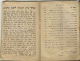 Еврейский календарь 1922-23 Берегово Beregszasz Закарпатье 8x11 cm Реклама Иудаика, фото №5