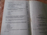 Полный каталог ден. знаков России,СССР и СНГ., фото №9