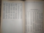 Японско-Русский словарь иероглифов.1977г., фото №8