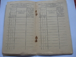 Членская книжка, г.Алма-Ата 1941 год,Артель, photo number 9