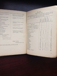 Архив УМВД 1947 г  НОВЫЕ ДОКУМЕНТЫ Суворов Ушаков, фото №9