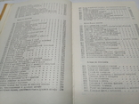 Современная домашняя кухня 1976 София 2000 Болгарских и др.зарубежных рецептов.720стр., фото №11