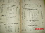 Каталог бумажных денег России Р.С.Ф.С.Р. и С.С.С.Р., фото №6