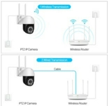 IP-камера наружная, 2МП, PTZ, Wi-Fi, 1080P, 4-кратный зум, фото №6