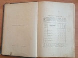 Талмуд Мишна и Тосефта 1905,425 страниц, фото №8