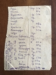 1936 Одесса Херсон Старое письмо Цены, фото №4