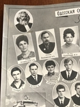 1966 Одесса Средняя школа Рабочей молодёжи, фото №6