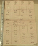 Купони відрізні УРСР - Картка споживача на 50 карбованців, фото №6