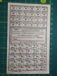 Карточка на промышленные товары 1948 года, фото №10