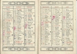 Календар 1944 р. Товариство сліпих, Прага, 16 стор., фото №3