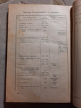 Скрябин Л Свбанеев 1923, фото №3