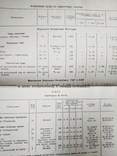 Сборник к прейсукранту №7-1969 года, фото №5