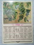 Настінний календар, металічний 1982 рік., фото №2