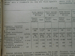 1934 г. Известия Теплотехнического института им. Дзержинского № 7 64 стр. Тираж 5250 (705), фото №7