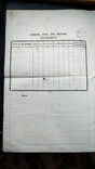 Билет Екатеринослав губернатор паспорт музыканту гербовая бумага 40 коп 1876, фото №7
