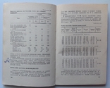 1966 Мясо-шерстное овцеводство. Буйлов С.В., Курганский В.М., фото №10