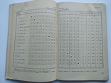 1952 Футбол Первенство Кубок Международные встречи Воениздат, фото №8