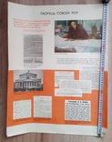 Плакат Ленин творец СССР (на украинском), фото №2