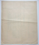 1924. УССР 4 листа отрывного календаря, фото №6